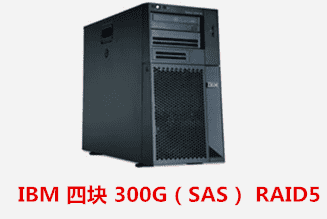 安徽省亳州市利辛縣財(cái)政局  IBM服務(wù)器數(shù)據(jù)恢復(fù)成功